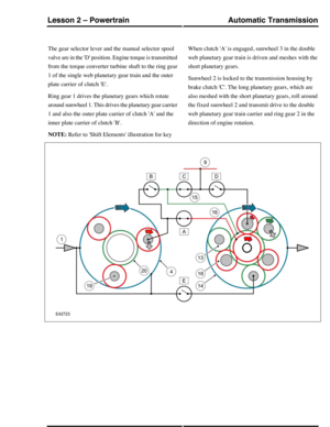 Page 29The gear selector lever and the manual selector spool
valve are in the D position. Engine torque is transmitted
from the torque converter turbine shaft to the ring gear
1 of the single web planetary gear train and the outer
plate carrier of clutch E.
Ring gear 1 drives the planetary gears which rotate
around sunwheel 1. This drives the planetary gear carrier
1 and also the outer plate carrier of clutch A and the
inner plate carrier of clutch B.
When clutch A is engaged, sunwheel 3 in the double
web...