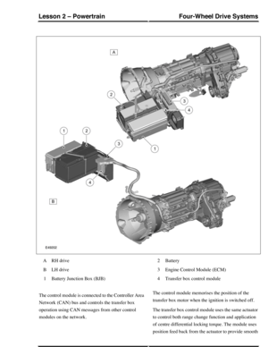 Page 285RH driveA
LH driveB
Battery Junction Box (BJB)1
Battery2
Engine Control Module (ECM)3
Transfer box control module4
The control module is connected to the Controller Area
Network (CAN) bus and controls the transfer box
operation using CAN messages from other control
modules on the network.
The control module memorises the position of the
transfer box motor when the ignition is switched off.
The transfer box control module uses the same actuator
to control both range change function and application
of...
