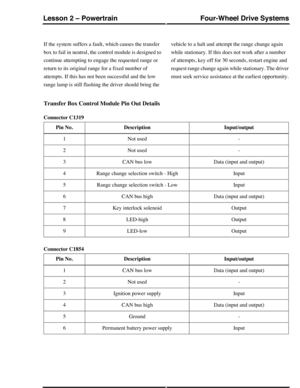 Page 287If the system suffers a fault, which causes the transfer
box to fail in neutral, the control module is designed to
continue attempting to engage the requested range or
return to its original range for a fixed number of
attempts. If this has not been successful and the low
range lamp is still flashing the driver should bring the
vehicle to a halt and attempt the range change again
while stationary. If this does not work after a number
of attempts, key off for 30 seconds, restart engine and
request range...