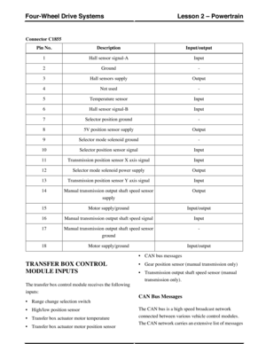 Page 288Connector C1855
Input/outputDescriptionPin No.
InputHall sensor signal-A1
-Ground2
OutputHall sensors supply3
-Not used4
InputTemperature sensor5
InputHall sensor signal-B6
-Selector position ground7
Output5V position sensor supply8
-Selector mode solenoid ground9
InputSelector position sensor signal10
InputTransmission position sensor X axis signal11
OutputSelector mode solenoid power supply12
InputTransmission position sensor Y axis signal13
OutputManual transmission output shaft speed sensor
supply...