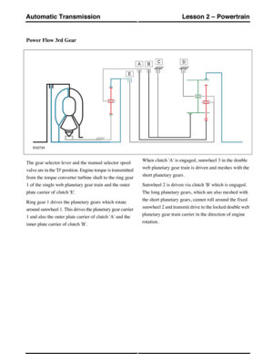 Page 30Power Flow 3rd Gear
The gear selector lever and the manual selector spool
valve are in the D position. Engine torque is transmitted
from the torque converter turbine shaft to the ring gear
1 of the single web planetary gear train and the outer
plate carrier of clutch E.
Ring gear 1 drives the planetary gears which rotate
around sunwheel 1. This drives the planetary gear carrier
1 and also the outer plate carrier of clutch A and the
inner plate carrier of clutch B.
When clutch A is engaged, sunwheel 3 in...