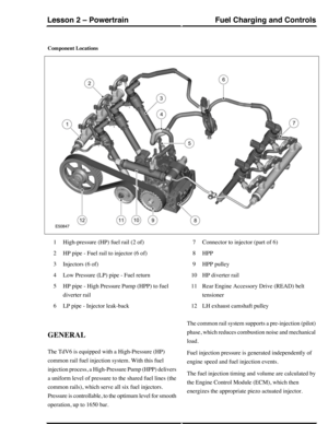 Page 311Component Locations
High-pressure (HP) fuel rail (2 of)1
HP pipe - Fuel rail to injector (6 of)2
Injectors (6 of)3
Low Pressure (LP) pipe - Fuel return4
HP pipe - High Pressure Pump (HPP) to fuel
diverter rail
5
LP pipe - Injector leak-back6
Connector to injector (part of 6)7
HPP8
HPP pulley9
HP diverter rail10
Rear Engine Accessory Drive (READ) belt
tensioner
11
LH exhaust camshaft pulley12
GENERAL
The TdV6 is equipped with a High-Pressure (HP)
common rail fuel injection system. With this fuel
injection...