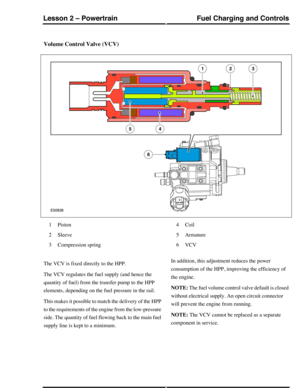 Page 319Volume Control Valve (VCV)
Piston1
Sleeve2
Compression spring3
Coil4
Armature5
VCV6
The VCV is fixed directly to the HPP.
The VCV regulates the fuel supply (and hence the
quantity of fuel) from the transfer pump to the HPP
elements, depending on the fuel pressure in the rail.
This makes it possible to match the delivery of the HPP
to the requirements of the engine from the low-pressure
side. The quantity of fuel flowing back to the main fuel
supply line is kept to a minimum.
In addition, this adjustment...