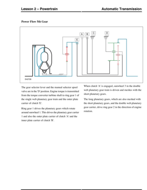 Page 33Power Flow 5th Gear
The gear selector lever and the manual selector spool
valve are in the D position. Engine torque is transmitted
from the torque converter turbine shaft to ring gear 1 of
the single web planetary gear train and the outer plate
carrier of clutch E.
Ring gear 1 drives the planetary gears which rotate
around sunwheel 1. This drives the planetary gear carrier
1 and also the outer plate carrier of clutch A and the
inner plate carrier of clutch B.
When clutch A is engaged, sunwheel 3 in the...