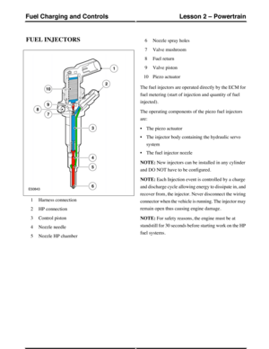 Page 324FUEL INJECTORS
Harness connection1
HP connection2
Control piston3
Nozzle needle4
Nozzle HP chamber5
Nozzle spray holes6
Valve mushroom7
Fuel return8
Valve piston9
Piezo actuator10
The fuel injectors are operated directly by the ECM for
fuel metering (start of injection and quantity of fuel
injected).
The operating components of the piezo fuel injectors
are:
•The piezo actuator
•The injector body containing the hydraulic servo
system
•The fuel injector nozzle
NOTE: New injectors can be installed in any...