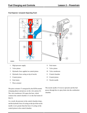 Page 326Fuel Injector Actuated (Injecting Fuel)
High pressure supply1
Valve piston2
Hydraulic force applied on control piston3
Hydraulic force acting on tip of nozzle4
Control piston5
Fuel return6
Piezo actuator7
Fuel return8
Valve piston9
Valve mushroom10
Control chamber11
Control piston12
Nozzle needle13
The piezo actuator (7) energized by the ECM extends
(charging phase) and presses on the valve piston (9).
The valve mushroom (10) opens the bore, which
connects the control chamber (11) to the fuel return (8...