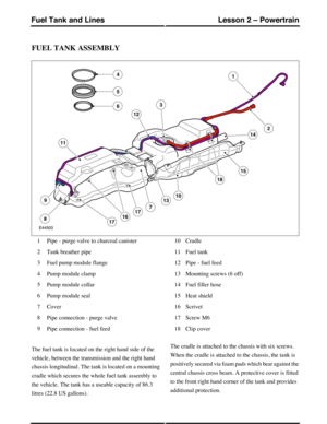 Page 330FUEL TANK ASSEMBLY
Pipe - purge valve to charcoal canister1
Tank breather pipe2
Fuel pump module flange3
Pump module clamp4
Pump module collar5
Pump module seal6
Cover7
Pipe connection - purge valve8
Pipe connection - fuel feed9
Cradle10
Fuel tank11
Pipe - fuel feed12
Mounting screws (6 off)13
Fuel filler hose14
Heat shield15
Scrivet16
Screw M617
Clip cover18
The fuel tank is located on the right hand side of the
vehicle, between the transmission and the right hand
chassis longitudinal. The tank is...