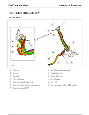 Page 336FUEL FILLER PIPE ASSEMBLY
Fuel Filler - ROW
Filler cap1
Bracket2
Screw M63
Filler cap lanyard4
Charcoal canister breather hose5
Charcoal canister vent hose to atmosphere6
Charcoal canister (ROW)7
Rear differential breather pipe8
Tank breather pipe9
Clamp - filler hose10
Fuel filler pipe11
Screw M812
Lower mounting bracket to EPB bracket13
(G421196) Technical Training352
Lesson 2 – PowertrainFuel Tank and Lines 