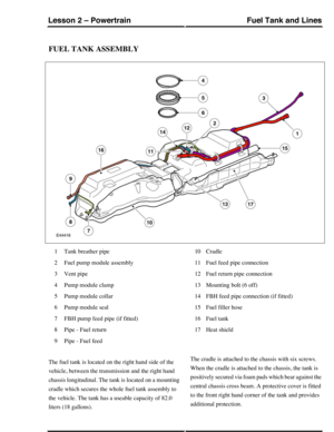 Page 341FUEL TANK ASSEMBLY
Tank breather pipe1
Fuel pump module assembly2
Vent pipe3
Pump module clamp4
Pump module collar5
Pump module seal6
FBH pump feed pipe (if fitted)7
Pipe - Fuel return8
Pipe - Fuel feed9
Cradle10
Fuel feed pipe connection11
Fuel return pipe connection12
Mounting bolt (6 off)13
FBH feed pipe connection (if fitted)14
Fuel filler hose15
Fuel tank16
Heat shield17
The fuel tank is located on the right hand side of the
vehicle, between the transmission and the right hand
chassis longitudinal....