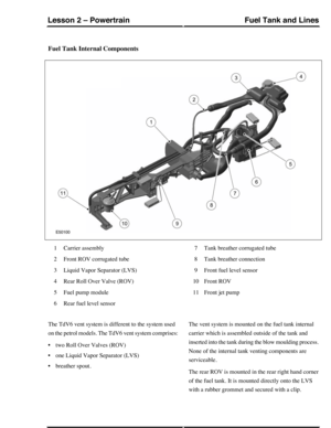 Page 343Fuel Tank Internal Components
Carrier assembly1
Front ROV corrugated tube2
Liquid Vapor Separator (LVS)3
Rear Roll Over Valve (ROV)4
Fuel pump module5
Rear fuel level sensor6
Tank breather corrugated tube7
Tank breather connection8
Front fuel level sensor9
Front ROV10
Front jet pump11
The TdV6 vent system is different to the system used
on the petrol models. The TdV6 vent system comprises:
•two Roll Over Valves (ROV)
•one Liquid Vapor Separator (LVS)
•breather spout.
The vent system is mounted on the...