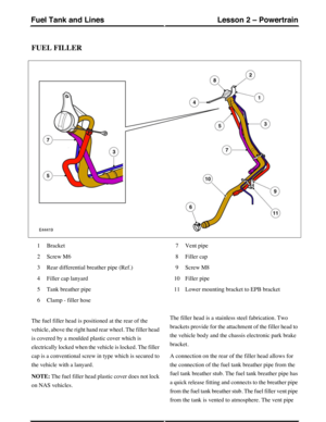 Page 348FUEL FILLER
Bracket1
Screw M62
Rear differential breather pipe (Ref.)3
Filler cap lanyard4
Tank breather pipe5
Clamp - filler hose6
Vent pipe7
Filler cap8
Screw M89
Filler pipe10
Lower mounting bracket to EPB bracket11
The fuel filler head is positioned at the rear of the
vehicle, above the right hand rear wheel. The filler head
is covered by a moulded plastic cover which is
electrically locked when the vehicle is locked. The filler
cap is a conventional screw in type which is secured to
the vehicle with...