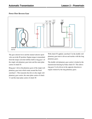 Page 36Power Flow Reverse Gear
The gear selector lever and the manual selector spool
valve are in the R position. Engine torque is transmitted
from the torque converter turbine shaft to ring gear 1 of
the single web planetary gear train and the outer plate
carrier of clutch E.
Ring gear 1 drives the planetary gears of the single web
planetary gear train which rotate around the fixed
sunwheel 1. This transmits the drive to the single web
planetary gear carrier, the outer plate carrier of clutch
A and the inner...