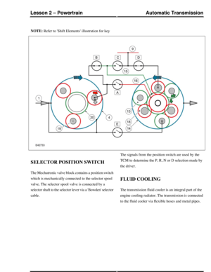 Page 37NOTE: Refer to Shift Elements illustration for key
SELECTOR POSITION SWITCH
The Mechatronic valve block contains a position switch
which is mechanically connected to the selector spool
valve. The selector spool valve is connected by a
selector shaft to the selector lever via a Bowden selector
cable.
The signals from the position switch are used by the
TCM to determine the P, R, N or D selection made by
the driver.
FLUID COOLING
The transmission fluid cooler is an integral part of the
engine cooling...