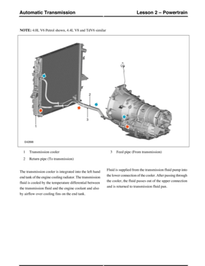 Page 38NOTE: 4.0L V6 Petrol shown, 4.4L V8 and TdV6 similar
Transmission cooler1
Return pipe (To transmission)2
Feed pipe (From transmission)3
The transmission cooler is integrated into the left hand
end tank of the engine cooling radiator. The transmission
fluid is cooled by the temperature differential between
the transmission fluid and the engine coolant and also
by airflow over cooling fins on the end tank.
Fluid is supplied from the transmission fluid pump into
the lower connection of the cooler. After...