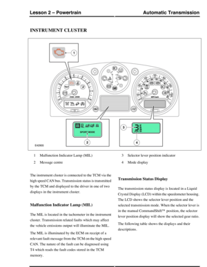 Page 43INSTRUMENT CLUSTER
Malfunction Indicator Lamp (MIL)1
Message centre2
Selector lever position indicator3
Mode display4
The instrument cluster is connected to the TCM via the
high speed CAN bus. Transmission status is transmitted
by the TCM and displayed to the driver in one of two
displays in the instrument cluster.
Malfunction Indicator Lamp (MIL)
The MIL is located in the tachometer in the instrument
cluster. Transmission related faults which may affect
the vehicle emissions output will illuminate the...