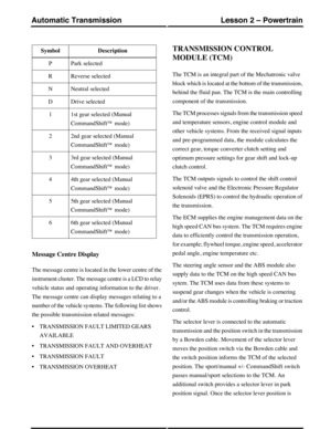 Page 44DescriptionSymbol
Park selectedP
Reverse selectedR
Neutral selectedN
Drive selectedD
1st gear selected (Manual
CommandShift™ mode)
1
2nd gear selected (Manual
CommandShift™ mode)
2
3rd gear selected (Manual
CommandShift™ mode)
3
4th gear selected (Manual
CommandShift™ mode)
4
5th gear selected (Manual
CommandShift™ mode)
5
6th gear selected (Manual
CommandShift™ mode)
6
Message Centre Display
The message centre is located in the lower centre of the
instrument cluster. The message centre is a LCD to...