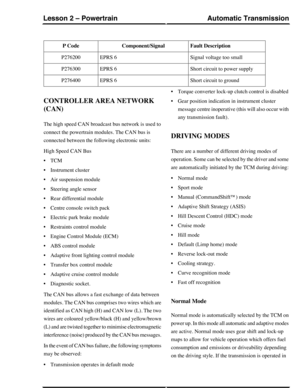 Page 51Fault DescriptionComponent/SignalP Code
Signal voltage too smallEPRS 6P276200
Short circuit to power supplyEPRS 6P276300
Short circuit to groundEPRS 6P276400
CONTROLLER AREA NETWORK
(CAN)
The high speed CAN broadcast bus network is used to
connect the powertrain modules. The CAN bus is
connected between the following electronic units:
High Speed CAN Bus
•TCM
•Instrument cluster
•Air suspension module
•Steering angle sensor
•Rear differential module
•Centre console switch pack
•Electric park brake module...