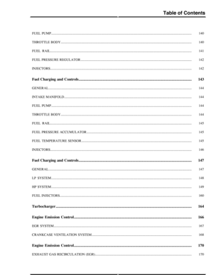 Page 62140FUEL  PUMP...................................................................................................................................................................
140THROTTLE BODY........................................................................................................................................................
141FUEL...