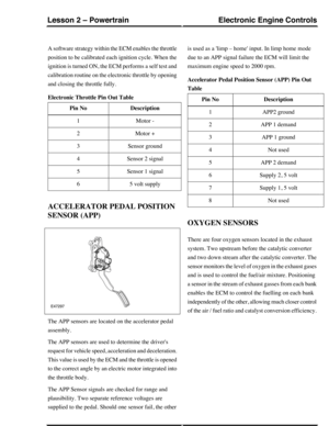 Page 85A software strategy within the ECM enables the throttle
position to be calibrated each ignition cycle. When the
ignition is turned ON, the ECM performs a self test and
calibration routine on the electronic throttle by opening
and closing the throttle fully.
Electronic Throttle Pin Out Table
DescriptionPin No
Motor -1
Motor +2
Sensor ground3
Sensor 2 signal4
Sensor 1 signal5
5 volt supply6
ACCELERATOR PEDAL POSITION
SENSOR (APP)
The APP sensors are located on the accelerator pedal
assembly.
The APP...