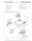 Page 103Injector5
Turbo boost pressure control6
Crankshaft sensor7
Oil temperature sensor8
Camshaft position sensor9
MAF/IAT10
Air charge temperature sensor11
Glow plugs12
Electronic throttle incorporating MAP sensor13
Glow plug wiring harness14
Engine coolant temperature sensor15
TDV6 Engine Management Component Location Sheet 2 of 2
Main relay1Transfer box control module2
Electronic Engine ControlsLesson 2 – Powertrain
219Technical Training (G421152) 