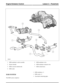 Page 160EGR modulator/ cooler assembly1
Electric throttle2
EGR to electric throttle tube3
EGR cooler4
EGR modulator valve5
EGR modulator solenoid valve6
EGR coolant hoses7
EGR SYSTEM
The EGR system comprises:
•EGR modulator x 2
•EGR cooler x 2
•Associated connecting pipes
(G421135) Technical Training172
Lesson 2 – PowertrainEngine Emission Control 