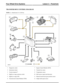 Page 302TRANSFER BOX CONTROL DIAGRAM
NOTE: A = Hardwired; D = CAN bus
Diagnostic socket1
Instrument cluster2
Terrain response™3
High/Low range selection switch4
High/Low range LED5
Transmission Control Module (TCM)6
Engine Control Module (ECM)7
Transfer box motor8
Temperature sensor9
Hall sensors (speed and direction)10
Manual transmission gear position sensor11
Output shaft speed sensor12
(G421181) Technical Training342
Lesson 2 – PowertrainFour-Wheel Drive Systems 