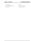 Page 303Fuse 24 ignition feed13
Fusible link permanent battery feed14
Ignition switch15
Solenoid16
Transfer box control module17
High/low position sensor18
Four-Wheel Drive SystemsLesson 2 – Powertrain
343Technical Training (G421181) 