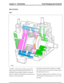 Page 313HP SYSTEM
HPP
The HPP is a three-piston (120 degree apart) radial
plunger pump with a HP displacement of 0.8 cc. As
mentioned, it has the ability to produce a maximum
pressure of 1650 bar. The housing is cast from iron, the
flange is cast from aluminium.
The pump is driven from the camshaft via a toothed
belt. It does not need to be timed to the engine during
belt replacement in service.
The required supply pressure to the HPP is -0.3 bar to
+0.5 bar gauge. The return pressure is -0.3 bar to +0.8
bar...