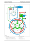 Page 315LP fuel supplyA
Fuel supply to the HP pumping elementsB
HP outlet connection to the HP diverter railC
LP fuel return (spill)D
LP side of ITP1
ITP pressure relief valve2
Fuel Charging and ControlsLesson 2 – Powertrain
151Technical Training (G421108) 