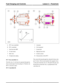 Page 322PCV non-controlledA
PCV controlledB
Fuel from the HPP1
To fuel return2
Ball valve3
Compression spring4
Armature5
Coil energised6
Control pin7
High pressure fuel8
Control current9
Characteristic of the PCV10
PCV Non-controlled (A)
The ball valve (3) will only be operated through the
force exerted upon it by the spring (4). Thereby, the
PCV is classed as open.
PCV Controlled (B)
The current flowing through the solenoid (6) draws the
pin (7) down. This in turn transfers the magnetic force
via the pin to the...