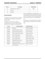 Page 46Input/OutputDescriptionPin No.
InputPermanent power supply 12V14
-Not used15
-Ground 216
DIAGNOSTICS
The diagnostic socket is located in the lower instrument
panel closing panel, on the drivers side, below the
steering column.
The diagnostic socket allows the exchange of
information between the various modules on the bus
systems and T4 or a diagnostic tool using ISO14229
protocol. The information is communicated to the socket
via the high speed CAN bus from the TCM. This allows
the retrieval of...