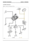 Page 56CONTROL DIAGRAM
NOTE: A = Hardwired;  D= High Speed CAN Bus
(G421157) Technical Training300
Lesson 2 – PowertrainAutomatic Transmission 