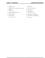 Page 57Diagnostic socket1
Mechatronic Valve (including TCM, sensors and
solenoids)
2
Instrument cluster3
Engine Control Module (ECM)4
Selector indicator5
Selector indicator6
Fusible link 7E (50A)7
Fuse 43P (5A)8
Selector lever assembly9
Fuse 33P (5A)10
Ignition switch11
Fusible link 10E (30A)12
Fuse 27P (5A) – Ignition feed13
Fuse 4E (10A) – Permanent feed14
Starter relay15
Automatic TransmissionLesson 2 – Powertrain
301Technical Training (G421157) 