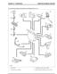 Page 714.4 Liter Electronic Engine Controls-Input Control Diagram (Sheet 1 of 2)
Main relay1
Camshaft sensor (CMP)2
Crankshaft position sensor (CKP)3
Engine Coolant Temperature sensor (ECT4
Electronic Engine ControlsLesson 2 – Powertrain
187Technical Training (G421151) 