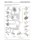 Page 734.4 Liter Electronic Engine Controls-Control Diagram (Sheet 2 of 2)
NOTE: A= Hardwired D= CAN
Injectors1Engine cooling fan2
Electronic Engine ControlsLesson 2 – Powertrain
189Technical Training (G421151) 