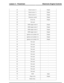 Page 77OutputKnock sensor 2 +44
OutputKnock sensor 3 +45
OutputKnock sensor 4 +46
OutputGenerator control47
OutputE-box fan48
-Not used49
OutputEGR stepper motor 450
OutputEGR stepper motor 351
OutputEGR stepper motor 252
OutputEGR stepper motor 153
OutputIgnition coil cylinder 4 B54
OutputIgnition coil cylinder 4 A55
OutputIgnition coil cylinder 3 B56
-Not used57
-Not used58
-Not used59
-Not used60
-Not used61
-Not used62
-Not used63
-Not used64
-Not used65
-Not used66
-Not used67
-Not used68
-Not used69...