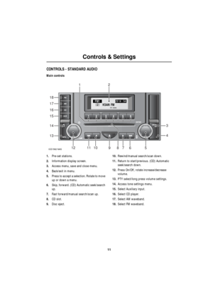 Page 1111
Controls & Settings
R
Controls & Settings
CONTROLS - STANDARD AUDIO
Main controls
1.Pre-set stations.
2.Information display screen.
3.Access menu, save and close menu.
4.Back/exit in menu.
5.Press to accept a selection. Rotate to move 
up or down a menu.
6.Skip, forward. (CD) Automatic seek/search 
up.
7.Fast forward/manual search/scan up.
8.CD slot.
9.Disc eject.10.Rewind/manual search/scan down.
11.Return to start/previous. (CD) Automatic 
seek/search down.
12.Press On/Off, rotate increase/decrease...