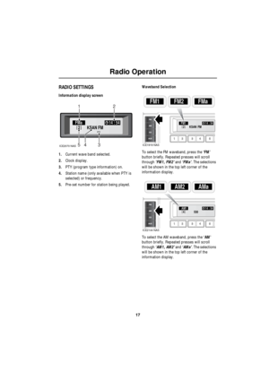 Page 1717
Radio Operation
R
Radio Operation - Standard Audio
RADIO SETTINGS
Information display screen
1.Current wave band selected.
2.Clock display.
3.PTY (program type information) on.
4.Station name (only available when PTY is 
selected) or frequency.
5.Pre-set number for station being played.Waveband Selection
To select the FM waveband, press the ‘FM’ 
button briefly. Repeated presses will scroll 
through ’FM1, FM2’ and ‘FMa’. The selections 
will be shown in the top left corner of the 
information...