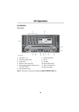 Page 4545
CD Operation
R
CD Operation - Premium Audio
CD CONTROLS
Main controls
1.Disc select (1 - 6).
2.Information display screen.
3.Access menu.
4.Back/exit in menu, clear input.
5.Press to accept a selection. Rotate to move 
up or down a menu.
6.Skip forward/next track.7.Manual fast/forward.
8.CD slot.
9.Disc eject.
10.Manual search/rewind.
11.Return to start/previous.
12.Main source select.
Note: For information on CD care and handling see CARE OF COMPACT DISCS, 10.
123
456
789ABC DEF
JKL MNO GHI
TUV WXYZ...