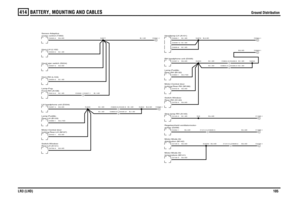 Page 105BATTERY, MOUNTING AND CABLES 
Ground Distribution
LR3 (LHD)105
414
Ground Distribution
B,0.5D
B,0.5DB,0.5DB,0.75DB,0.5D
B,1.5DB,1.5D
B,1.5DB,1.5D
B,2.5D
B,0.5D
B,4.0D
B,0.5DB,4.0D
B,4.0DB,0.5DB,1.5D
B,0.5D
B,0.5DB,1.5DB,1.0DB,0.5DB,1.0D
B,1.5D
B,1.5D
B,1.5D
B,1.5DB,1.5D
B,0.75DB,0.5DB,0.5D
B,1.5DB,1.5DB,2.5D
B,2.5D
B,1.5DB,1.5D
Rear-RH (S140) Switch-Window-achter (D259)
Regeleenheid-ventilatormotor-distribution (M142)
Motor-Mode-Airtemperature (M141) Motor-Mode-AirStop lamp-RH (A140)
Rear-LH (S141)...