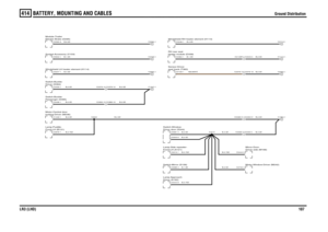 Page 107BATTERY, MOUNTING AND CABLES 
Ground Distribution
LR3 (LHD)107
414
Ground Distribution
B,2.5D
B,0.75D
B,4.0D
B,4.0D
B,2.5DB,0.75D
B,0.75DB,0.75DB,1.0DB,2.5D
NB,MAPZB,1.5D
B,2.5D
B,4.0D
B,6.0D
B,0.5DB,0.5D
B,4.0DB,1.5DB,0.5DB,0.5DB,0.5D
B,0.5DB,2.5DB,2.5D
Front-LH (B131) Lamp-Puddle-
Driver door (S344)
Switch-Window-
C0336-3 C0459-3
Driver (A162)
Lamp-Approach-Front-LH (A121)
Lamp-Side repeater-Switch-Mirror (S156)
Motor-Window-Driver (M242)Driver side (M168)
Mirror-Door-
Windshield LH heater element...