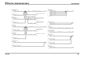 Page 109BATTERY, MOUNTING AND CABLES 
Ground Distribution
LR3 (LHD)109
414
Ground Distribution
B,0.5D
B,0.5DB,0.75DB,0.75DB,1.0D
B,0.5DB,0.5DB,0.5DB,1.5D
B,0.75DB,0.5DB,0.5DB,2.5DB,0.5DB,0.75D
B,0.5D
B,0.5DB,0.5DB,0.5DB,2.5D
B,0.5DB,2.5DB,0.5D
B,2.5D
B,1.5D
B,2.5D
B,4.0D
B,4.0DB,4.0DB,1.5D
B,1.5D
B,0.75DB,0.75DB,0.75DB,0.75D
B,2.5D
Speed control module (D284)
Front (V112) Socket-Accessory-
jet-RH (H128)
Heater-Washerclosure (N149) Valve-Water circuitFuel fired booster heater (H115)AFS ECU (D276)
Audio head unit...