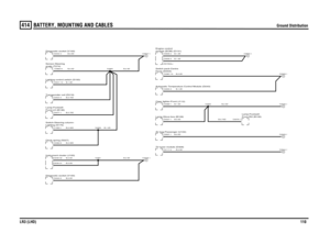 Page 110BATTERY, MOUNTING AND CABLES 
Ground Distribution
LR3 (LHD)110
414
Ground Distribution
B,0.35DB,0.5DB,0.5DB,0.5D
B,0.5D
B,2.5D
B,0.5DB,0.75DB,0.75DB,1.0DB,0.5DB,0.35D
B,0.5DB,1.0DB,0.5D
B,2.5D
B,1.0D
B,2.5D
B,0.75D
B,0.5DB,1.5DB,1.0DB,1.0D
Clock spring (S227)Diagnostic socket (V100)Instrument cluster (J100)
TV tuner module (D328)
Front-LH (B136) Lamp-Footwell-Transponder coil (D219)Lighting control switch (S100)Diagnostic socket (V100)angle (T274) Sensor-SteeringLighting (S175)
Switch-Steering column-...