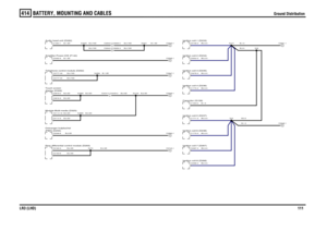 Page 111BATTERY, MOUNTING AND CABLES 
Ground Distribution
LR3 (LHD)111
414
Ground Distribution
BU,0.5B,1.5BU,0.5BU,0.5BU,0.5BU,0.5BU,0.5BU,0.5BU,0.5
B,2.5D
B,0.75DB,0.75D
B,0.5D
B,0.5D
B,4.0D
B,0.5DB,1.0D
B,1.0D
B,0.5D
B,0.5DB,0.5DB,0.5DB,0.5DB,2.5DB,1.5DB,0.75DB,0.75D
B,0.75DB,0.75D
B,2.5D
B,1.5D
B,0.5B,1.5B,1.5B,0.5
Rear differential control module (D283)
Ignition coil-8 (D268)
display (D326) Touch screen
C2247-2 C2249-2
(FBH) (D255)
Ontvanger-hulpkachelModule-Multi-media (D325)Telephone control module...