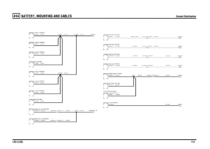 Page 112BATTERY, MOUNTING AND CABLES 
Ground Distribution
LR3 (LHD)112
414
Ground Distribution
B,0.5DB,0.5D
B,0.5DB,0.5D
B,1.0D
B,1.0B,1.0
B,0.5B,0.5B,0.5B,0.5B,0.5B,0.5B,0.5B,0.5
B,1.0D
W,6.0D (NAS 7 PIN)B,0.5DB,2.5DB,0.5DW,2.5D (13 PIN)W,2.5D (13 PIN)W,2.5D (13 PIN)
B,1.0
B,2.5D
B,2.5D
W,6.0D
W,2.5DW,2.5D
W,2.5D
Viscous fan (M300)
LH headphone unit (D334)RH headphone unit (D335)
C2613R-11 C2611-11C2613L-11 C2612-11
EARTH 15
Capacitor (G158)Ignition coil-6 (D238)Ignition coil-5 (D237)Ignition coil-4...