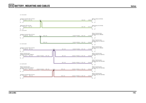 Page 115BATTERY, MOUNTING AND CABLES 
Splices
LR3 (LHD)115
414
Splices
BR,1.5D
BR,1.5D
BP,1.5D
BP,1.5D
BG,1.5DBG,1.5D
GN,0.5DGN,1.5D
BR,1.5DBP,1.5DGN,1.5DBG,2.5DGN,1.5D
BR,1.5DBR,1.5DBP,1.5DBP,1.5DBP,1.5D
BR,1.5DBR,1.5DBP,1.5DBP,1.5DBP,1.5D
BG,1.5DBG,1.5D
C0322-9 C0463-9C0322-4 C0463-4
locking-Passenger (M237) Motor-Central doorCentral Junction Box (P101)locking-Passenger (M237) Motor-Central doorCentral Junction Box (P101)Central Junction Box (P101)Central Junction Box (P101)Stop lamp-RH (A140)
locking-Rear-LH...