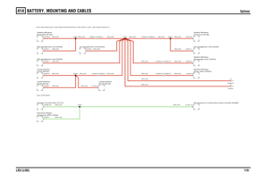 Page 119BATTERY, MOUNTING AND CABLES 
Splices
LR3 (LHD)119
414
Splices
RN,0.5DRN,0.5D
GW,0.5DGW,0.5DRN,0.5DRN,0.5DRN,0.5DRN,0.5DRN,0.5D
RN,0.5D
GW,0.5D
RN,0.5DRN,0.5D
RN,0.5D
RN,0.5D
RN,0.5D
RN,0.5D
RN,0.5D
RN,0.5D
RN,0.5D
RN,0.5DRN,0.5DRN,0.5DRN,0.5D
Tire pressure monitoring control module (D286)Passenger door (S343) Switch-Window-Driver door (S344) Switch-Window-LH headphone unit (D334)Front-LH (S139) Switch-Window-
Central Junction Box (P101)frequency (RF) (T203)
Receiver-RadioRH headphone unit (D335)Rear-RH...