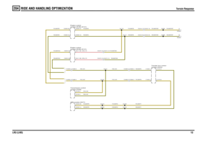 Page 13RIDE AND HANDLING OPTIMIZATION 
Terrain Response
LR3 (LHD)13
204
Terrain Response
YN,MAPMYB,MAPMYB,MAPAXYN,MAPAX
YN,MAPUYB,MAPUYB,0.5HYN,0.5H
YB,0.5HYB,MAPRYN,MAPRYN,0.5H
YN,0.5HYB,0.5H
YN,MAPTYB,MAPTYN,MAPNYB,MAPN
YN,MAPLYB,MAPL
YB,MAPADYN,MAPAD
SR,0.75SR,0.75
YB,MAPAR
YB,MAPA
YB,MAPAP
YN,MAPAR
YN,MAPA
YN,MAPAP
module (D306) Transmission controlABS module (D277)
C2365-4 C2366-4C2365-5 C2366-5
module (D204)
Transfer box control
C2366-2 C2365-2C2366-3 C2365-3
module (ECM) (D131)
Engine controlmodule (ECM)...