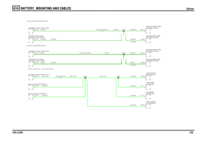 Page 125BATTERY, MOUNTING AND CABLES 
Splices
LR3 (LHD)125
414
Splices
LGW,0.5DLGW,0.5DLGW,0.5DLGW,0.5DG,MAQAG,MUB
(HI-LINE)GW,MAQAGW,MUB
(HI-LINE)
LGW,0.5DLGW,0.5D
LGW,0.75D
G,MUN (LO-LINE)GW,MUN (LO-LINE)G,MUJGW,MUJLGW,0.75D
LGW,0.75D
G,MUA
GW,MUA
Mirror-Vanity-RH (B153)Mirror-Vanity-LH (B152)Amplifier-Power-ICE (F142)Central Junction Box (P101)Front door-RH (F135) Speaker-Low range-
C0084-6 C0610-6
Front door-RH (F135) Speaker-Low range-Amplifier-Power-ICE (F142)
C0463-51 C0322-51
C0463-50 C0322-50
LH (B108)...