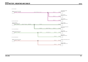 Page 131BATTERY, MOUNTING AND CABLES 
Splices
LR3 (LHD)131
414
Splices
WG,0.5D
WG,0.5D
BG,0.5DBG,0.5D
WR,0.5DWR,0.5D
RU,1.0
WG,0.5DBG,0.5DWR,0.5D
BG,MAPQQ
RU,1.5D
RU,0.75WG,0.5DBG,0.5DRU,0.75RU,0.75
C2550-3 C2551-3C2412-6 C2411-6
Battery Junction Box (P108)Central Junction Box (P101)Accelerator pedal (T113) Sensor-Position-
C2242-22 C2244-22
Battery Junction Box (P108)
C2274-18 C2273-18
Fuel pressure (N167) Valve-Control-Central Junction Box (P101)module (ECM) (D131)
Engine controlWindscreen (M105)...